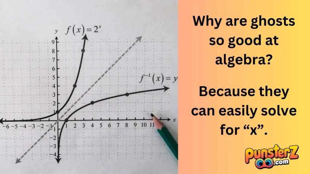 Ghostly Algebra