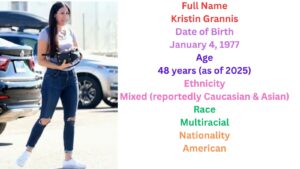 kristin grannis
